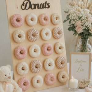 Support Donut's